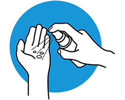 Wat is het belang van hand hygiene